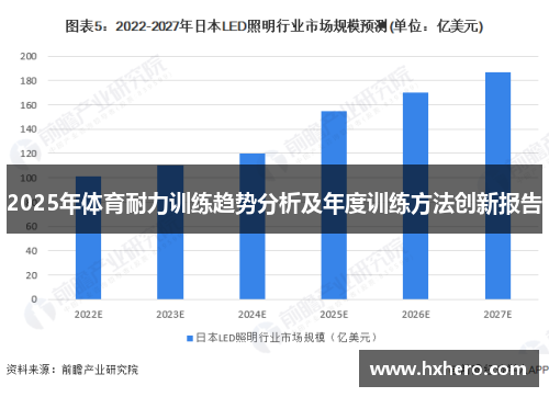 2025年体育耐力训练趋势分析及年度训练方法创新报告
