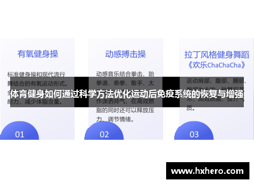 体育健身如何通过科学方法优化运动后免疫系统的恢复与增强