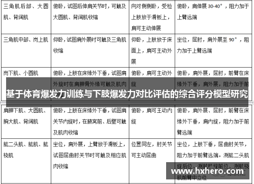 基于体育爆发力训练与下肢爆发力对比评估的综合评分模型研究