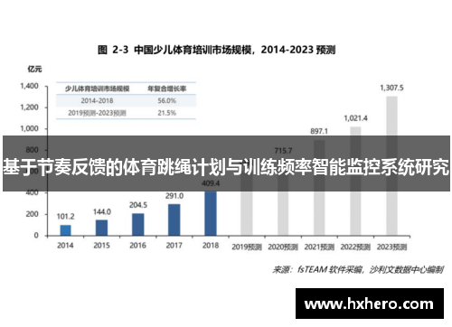 基于节奏反馈的体育跳绳计划与训练频率智能监控系统研究